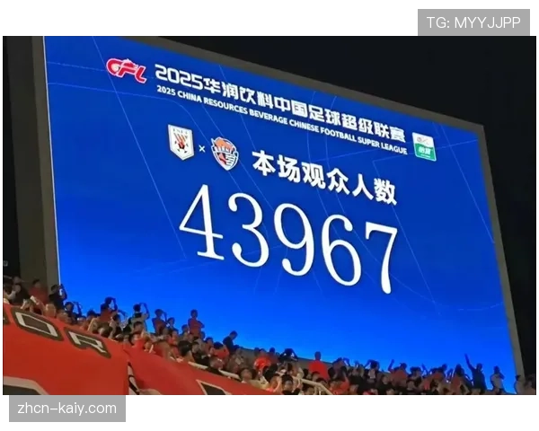 【2026年4月中超联赛·非赛事·产业2026赛季中超联赛前六轮场均上座率公布，较去年同期持平